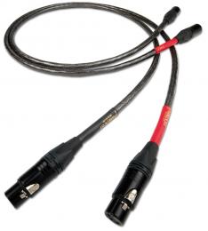 NORDOST TYR 2 XLR kabel 0.6m